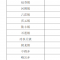 南川朋友来看看你家是哪串数字吧
