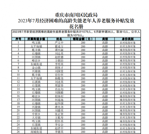 微信截图_20230725095729.png