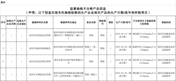 微信截图_20230807165832.png