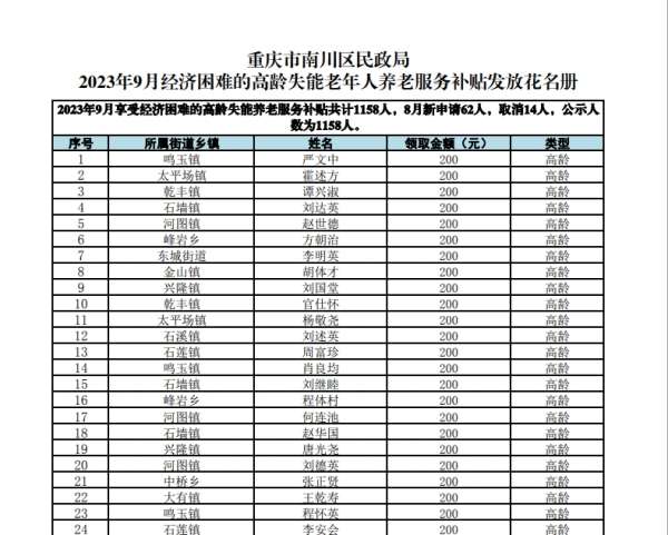 微信截图_20230918091222.png