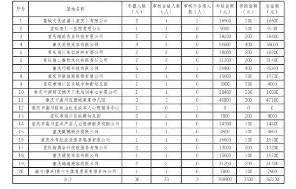 微信截图_20230919152815.png