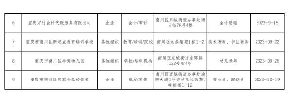 微信截图_20231102152923.png