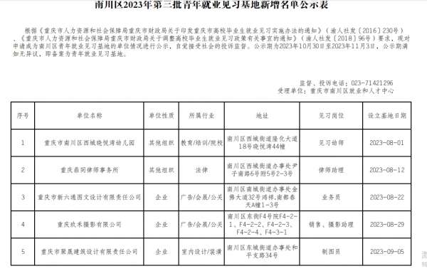 微信截图_20231102152916.png
