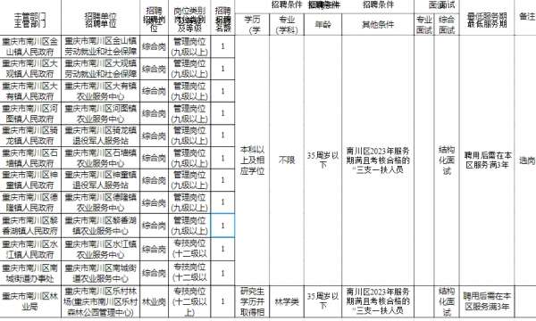 微信截图_20231103111308.png