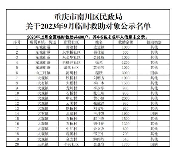 微信截图_20231208145303.png
