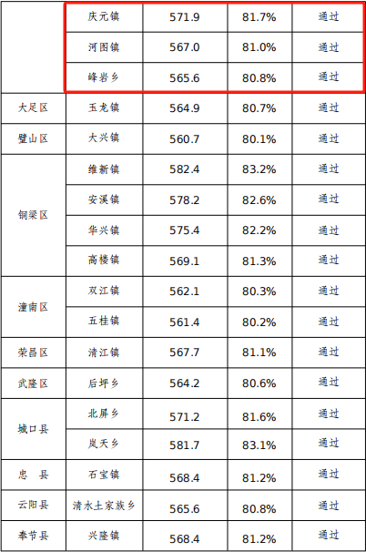 微信图片_20231208160301.png