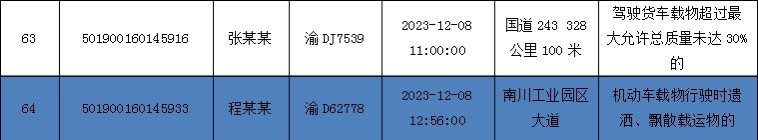 20231209170306front1_0_414127_FttgZu6nZR2N8oaN3WymmOH-cuop.jpg