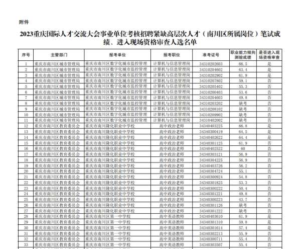 微信截图_20231214170608.png