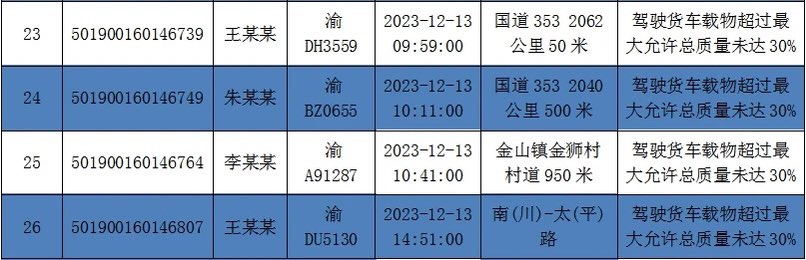 20231220223050front1_0_414094_Fhc5oyQclQLzsSuow--vOV_Hor-F.jpg