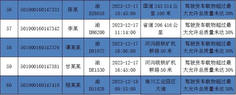 20231220223035front1_0_414094_FrvcpKL5y-QZI72DJ4Hi29qX2wYT.jpg