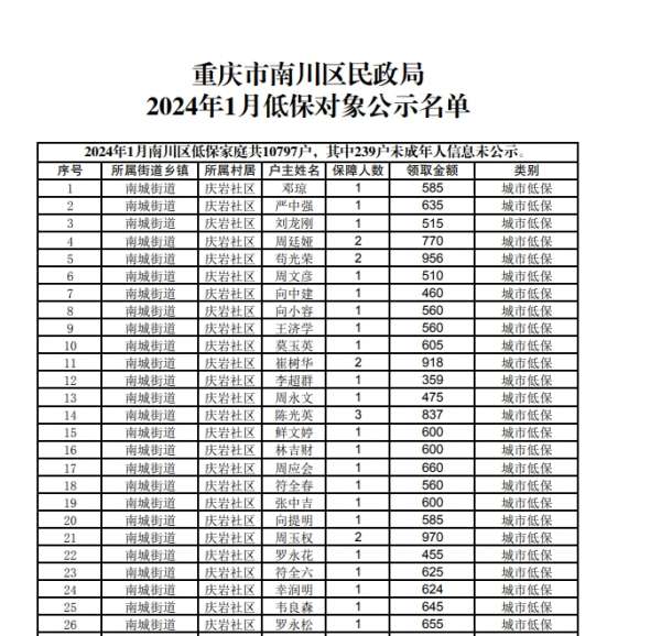 微信截图_20240106094347.png