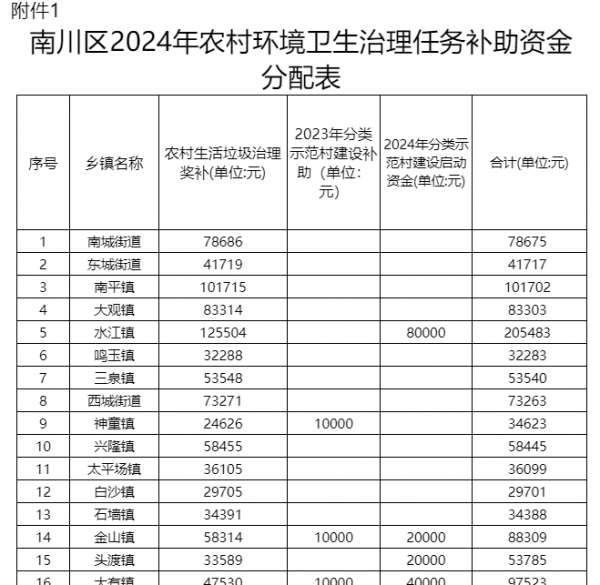 微信截图_20240111152659.png