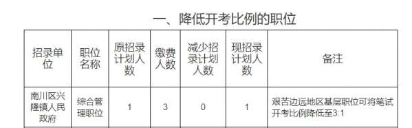 微信截图_20240227110838.png