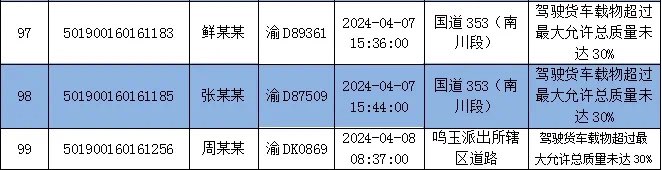 20240429093251front1_0_414127_FqgvO6xzUsm3I4Hxvgdo0WF0xDuC.jpg