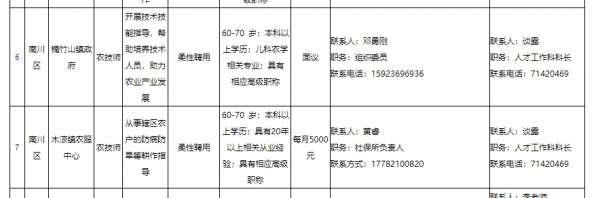 微信截图_20240510112440.png