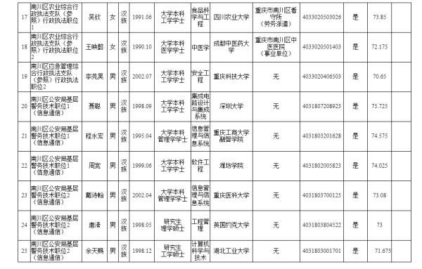 微信截图_20240522094330.png