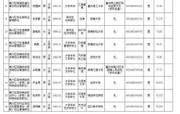 微信截图_20240522094316.png
