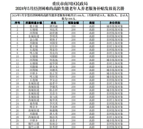 微信截图_20240522101101.png
