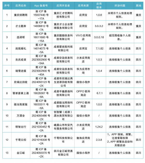 微信图片_20250206142355.png