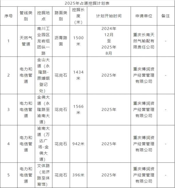 微信截图_20250424084834.png