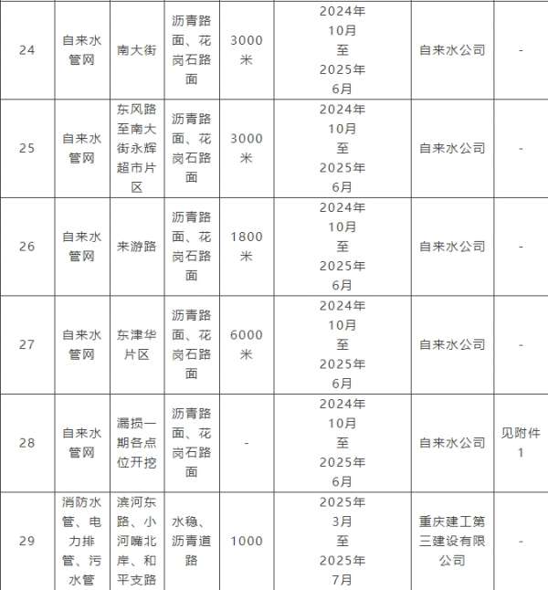 微信截图_20250424084934.png
