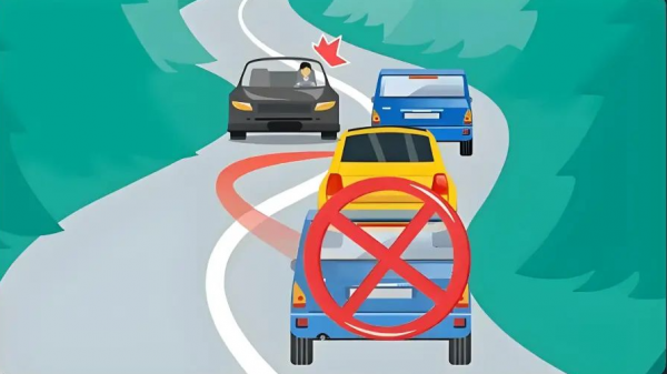减少超车、变道 频繁变道、超车的操作会增加打滑风险，非必要不变道超车，尽量选择跟车，不争道抢行。 ...