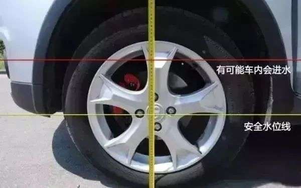 勿贸然涉水 雨量较大时，低洼路段会积水，临水路段可能会漫水，行驶途中遇积水路段，要注意观察水深，确认 ...